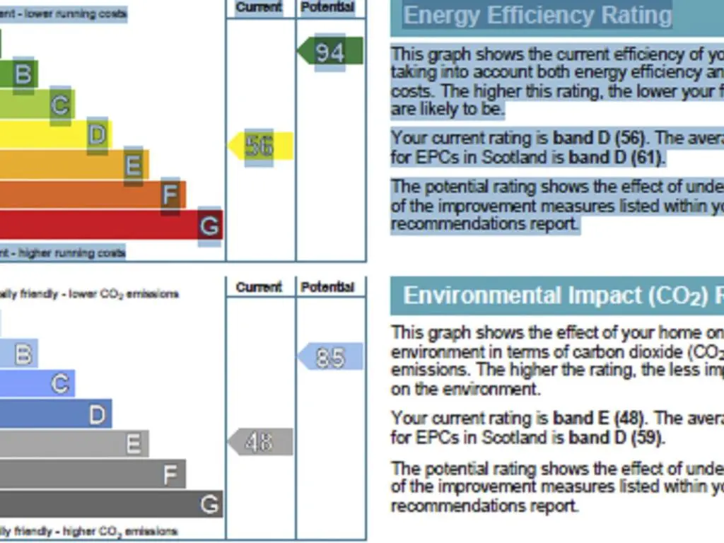 a screenshot of the energy efficiency rating screen with the graph shows the current energy efficiency at Chalet Caledonia Lodge by Interhome in Spean Bridge