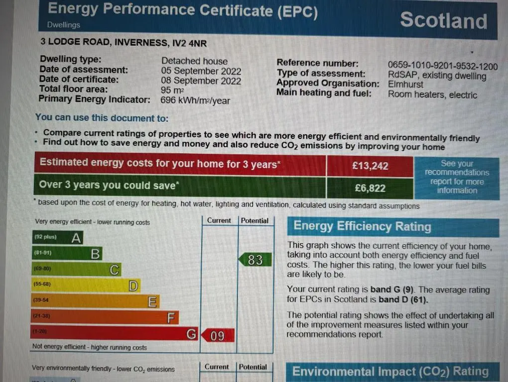 a screenshot of a computer screen with a energy performance certificate at Three-Bedroom Old Cottage Free Parking in Inverness