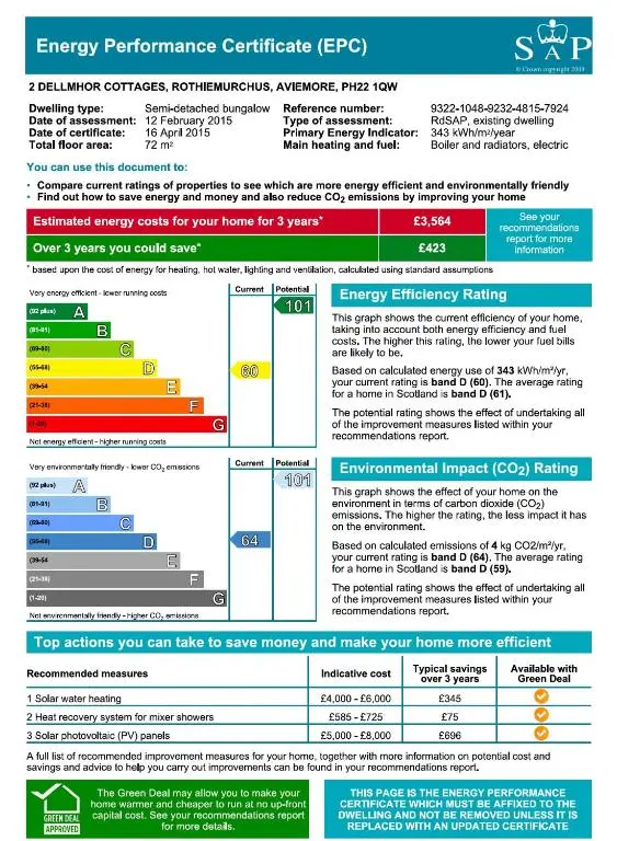 a screenshot of the emergency preparedness certificate screenshot at 2 Dellmhor Cottages in Aviemore