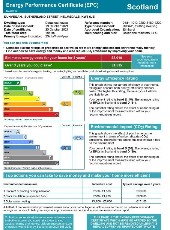 a screenshot of the energy performance certificate ppp document at Dunvegan House in Helmsdale