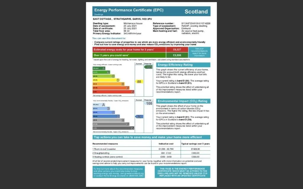 a screenshot of the color coded information in a document at Rowan Cottage, CrannachCottages in Garve