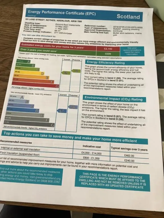 aopy performance centric curriculum paper on a table at 4 Stills Apartment in Rothes