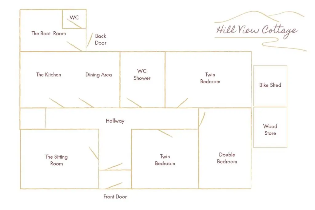 a diagram of all your activities in a plan at Hill View Cottage - near Aviemore in Aviemore