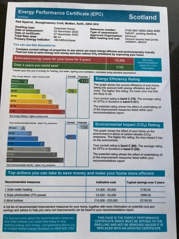 a piece of paper with descriptions of emergency performance centricric at Red Squirrel log cabin with hot tub in Keith