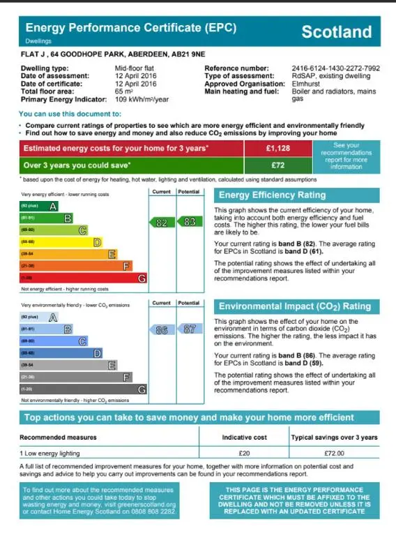 a screenshot of a document with the emergency performance certificate efrep at Hope House - 2 bedroom flat in Aberdeen
