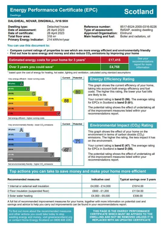 a screenshot of a datasheet for the energy performance certificates questionnaire at Dalgheal in Evanton